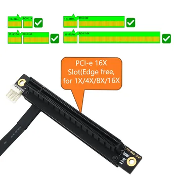 Пробвайте си PCIE с помощта на този кабел-адаптер Mini PCIe-PCI-E 16X